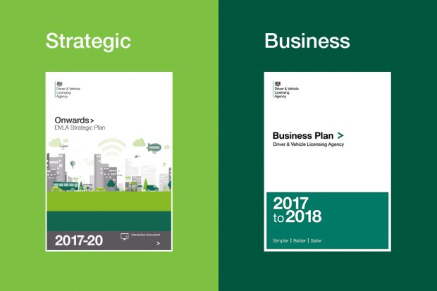 Our strategic plan and business plan