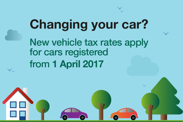 Vehicle tax Inside DVLA